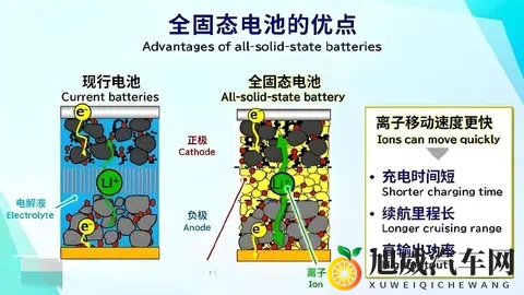 天天干天天舔：汽车保养秘诀：让爱车时刻保持最佳状态-2