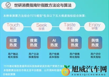 黄色软件app下载3.0.3免费装妆2023网页视频：智能驾驶新体验：免费App解锁个性化功能-3