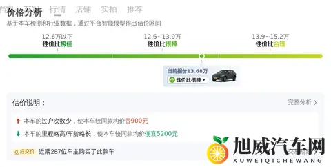 几个W拿下？20款沃尔沃XC60，88万公里，宜商宜家好选择-1