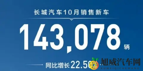 10月国内车企销量TOP10：吉利单月首超30万，比长城2倍还多？-1