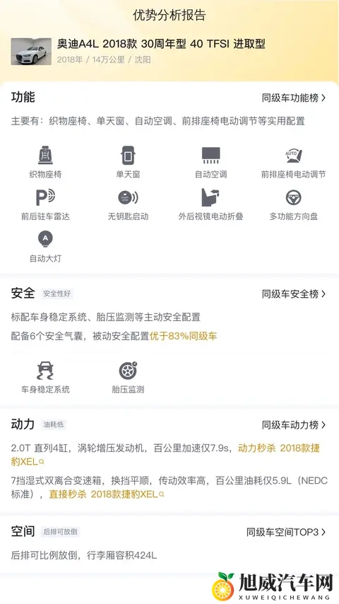 14万公里值不值?10万拿下18年奥迪A4L-2