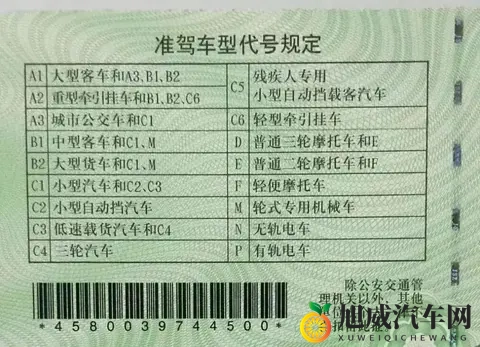 关于驾驶证，这4个错误别犯！已有多个车主中招，小心扣分罚款-3