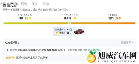 10万出头，圆你奔驰梦！20款A200L运动轿车代步之选-1