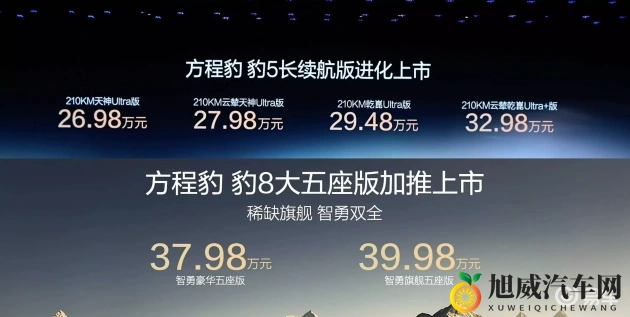 男生女生差差APP：男女驾驶差异揭秘，车企定制化车型应运而生-2