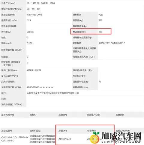小排量也能这么帅！赛250、追250迎来大改款，“颜值江”席卷米兰-3