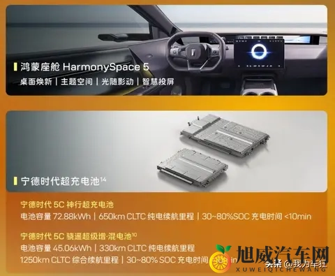 智能驾驶新卷王 阿维塔06 Elite版上市,配华为ADS 4系统售2199万起-1