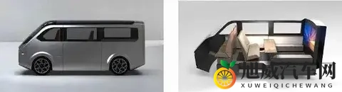 家电巨头，夏普造车。是″梦还是″宏图″？-3