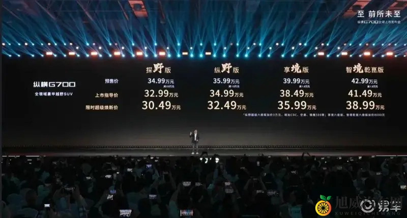 黄色软件免费下载大全：汽车设计神器大揭秘，免费软件一网打尽-1