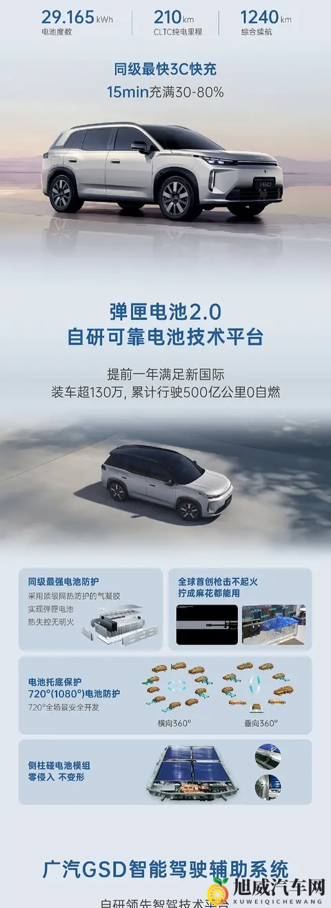 广汽埃安首款增程车：大五座SUV AION i60预售，1198_1268万起-2