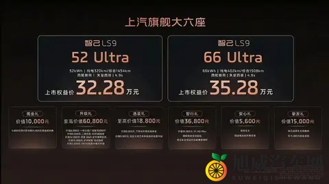智己LS9上市,权益价3228-3528万元-1