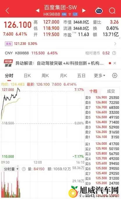 王者荣耀女英雄无小内无爱心轮滑图片手游：科技艺术融合，汽车未来新趋势-2