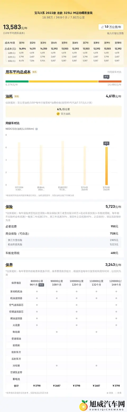 1249万起!2026款捷途旅行者双车上市,搭华为智驾-1