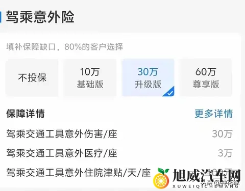 老车的车险怎么买？别再给保险公司送冤枉钱了-1