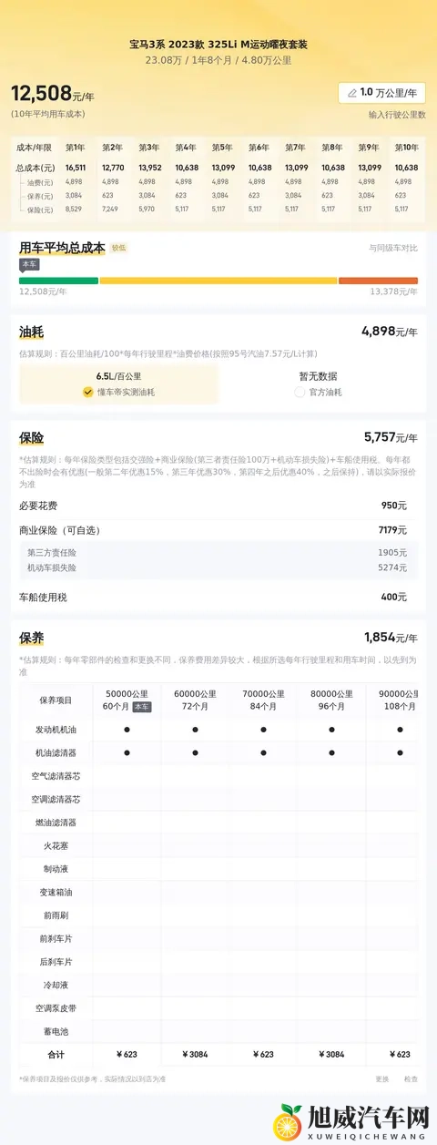 23万多拿下准新宝马3系，体验M运动曜夜，这配置值不值？-2
