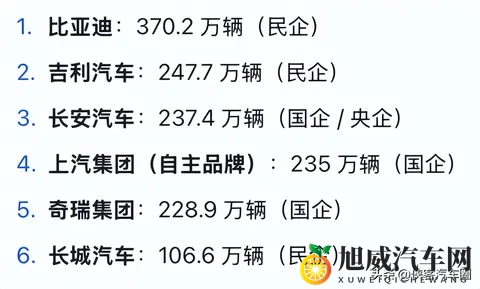 上汽通用关厂，民企巨头吉利接盘扩银河产能-3