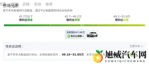 准新保时捷Macan：48万圆梦，体验64秒的激情！-1
