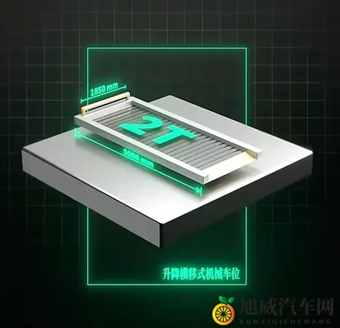 机械车位：“人人喊打”后能否绝处逢生？-2