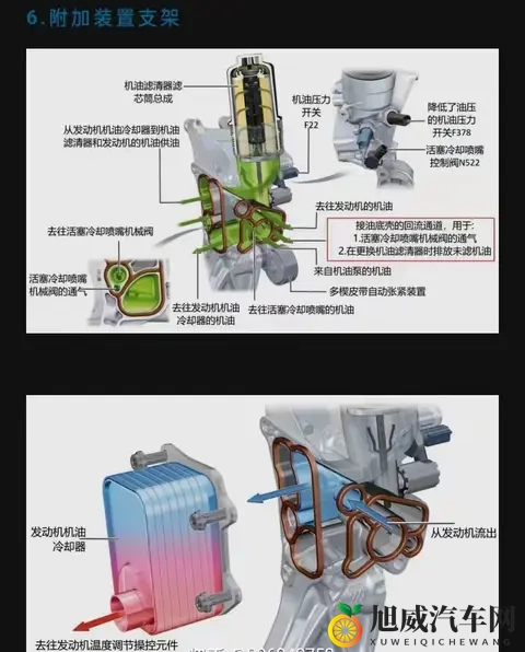 奥迪“塑料心脏”惊魂：轻量化狂欢下的安全失守-1