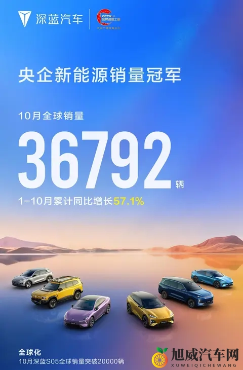 10月新势力销量，零跑破7万继续领跑，鸿蒙智行6万8紧跟-2