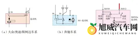 看懂汽车电路原理图不难，4 个要点教你快速入门，小白也能学-3