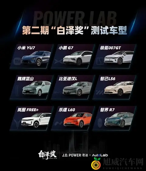 辅助驾驶专项评测榜单出炉:智界R7第一、小米YU7第二-2