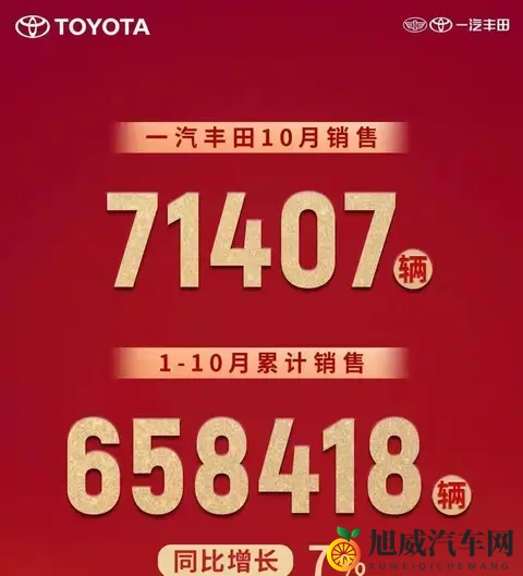 一汽10月销量再超30万辆，网传拟收购零跑-2