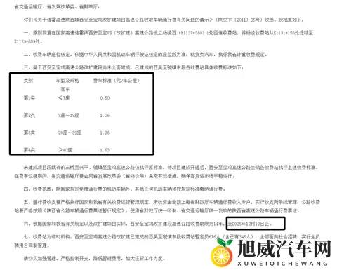 高速到期“免费潮”来袭，陕西也来“秀”一把，这条高速或将免费-2