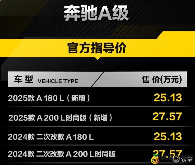 张柏芝殖器全照：汽车设计新潮流，独特车型引关注-3