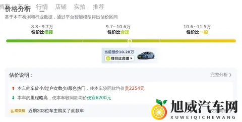 女呦张婉莹自慰：汽车智能化浪潮：挑战与未来趋势一览-2