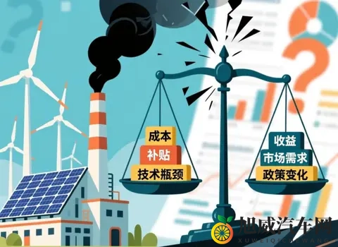 十年“免税”倒计时，新能源渗透率直逼60%，这是最后疯狂？-2