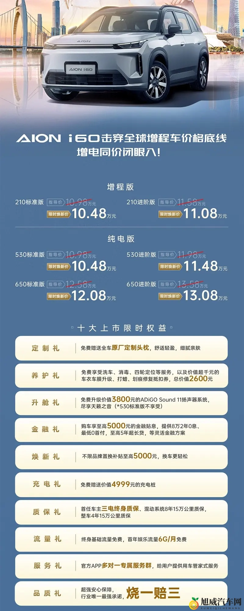 1048万起的大五座SUV埃安i60上市纯电增程随便挑-1