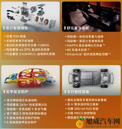 新车资讯 阿维塔06 Elite上市,起售价2199万-1