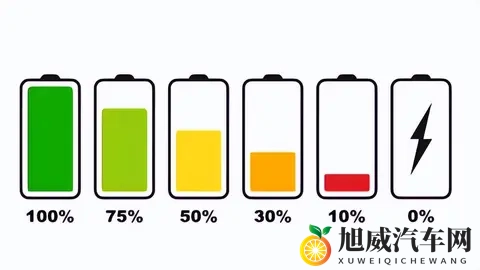 男生和女生差差差软件：汽车驾驶新体验，个性化推荐引领潮流-2