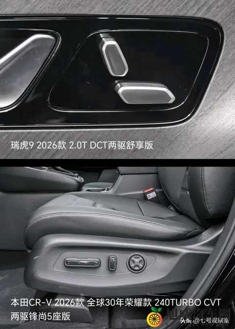 新款CR-V与瑞虎9：家用SUV的王牌对决，谁更懂我们？-3