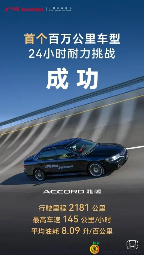 从 2181 公里成绩看：选车该优先 “参数” 还是 “耐用性”？​​-3