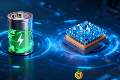 中日韩三国全军覆没！固态电池布局10多年，为何还不能实现量产？-3