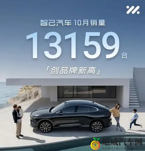 每天车闻:北汽新能源10月销量30542辆-3