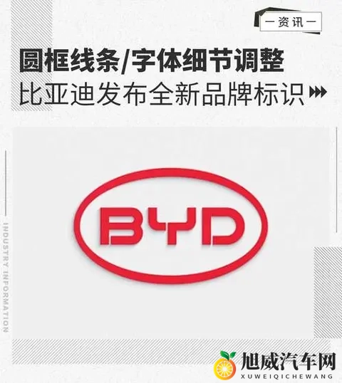 意料之外,我成了尊贵的比亚迪车主-1