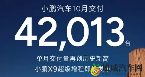 10月新势力销量出炉，“蔚小理”格局大变，理想跌出前五？-1