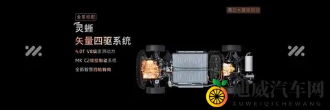 价格看齐中大型SUV 这款大型旗舰SUV预售3369万元起-2