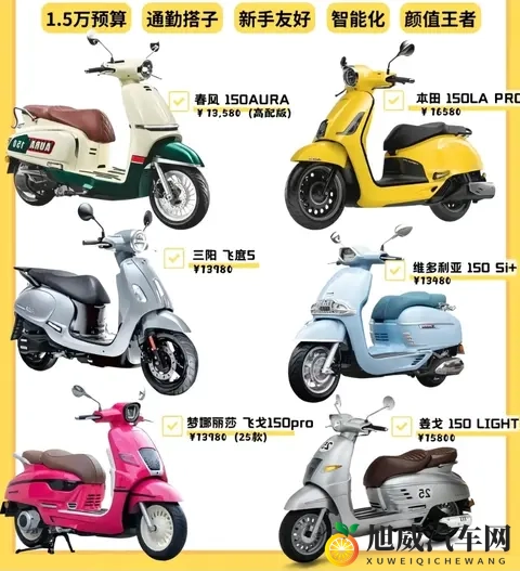 炸裂!150踏板“五最”:最贵、最火、最老、最稳、最美谁能C位?-2