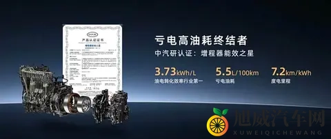 广汽埃安发布12万的增程SUV,埃安i60增程技术解析!-1