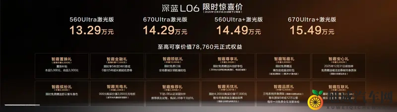 1329万百万超跑驾控感？“公路磁悬浮”深蓝L06来了-1