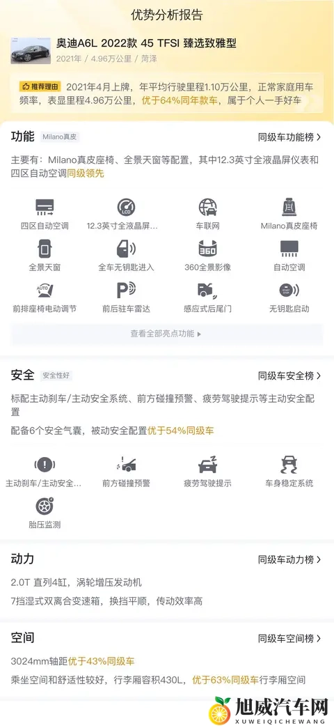 一手准新奥迪A6L，25万不到体验行政级座驾-2