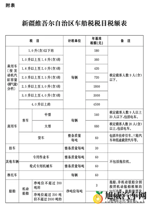 印度肥妇XBXBXBXBXB：创新设计爆款，印度汽车新宠引关注-3