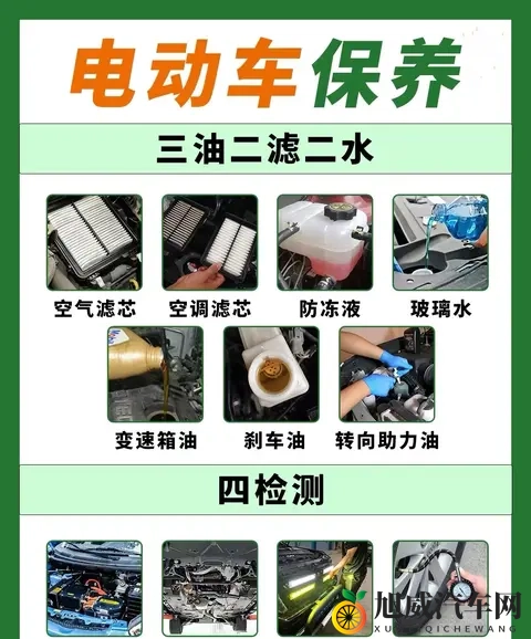 电车冬天续航“腰斩”？提前10分钟做这事，电池不冬眠多跑50里-2