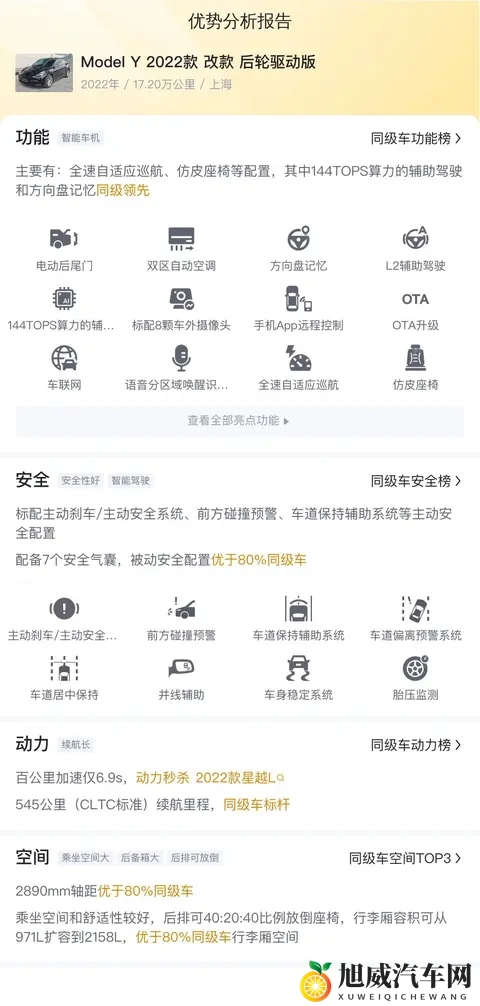 12万多开走特斯拉Model Y,2022年纯电SUV代步香不香?-2