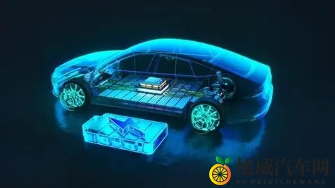 终极对决!固态电池VS氢能,谁是未来十年真王?-1