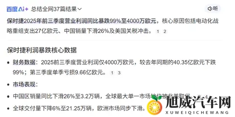 保时捷利润暴跌,国产却又有几家“上岸”,汽车行业新拐点来了?-3