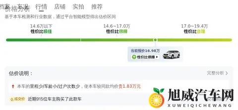 几个W拿下大汉兰达？2018款四驱7座，家用真香！-1